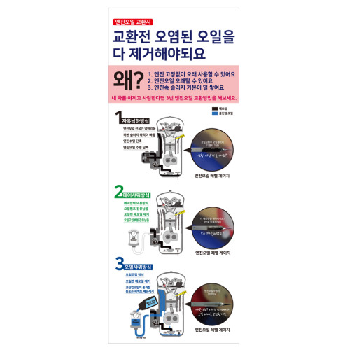 [카센터배너] 엔진오일 퍼펙트 플러싱 C2 배너